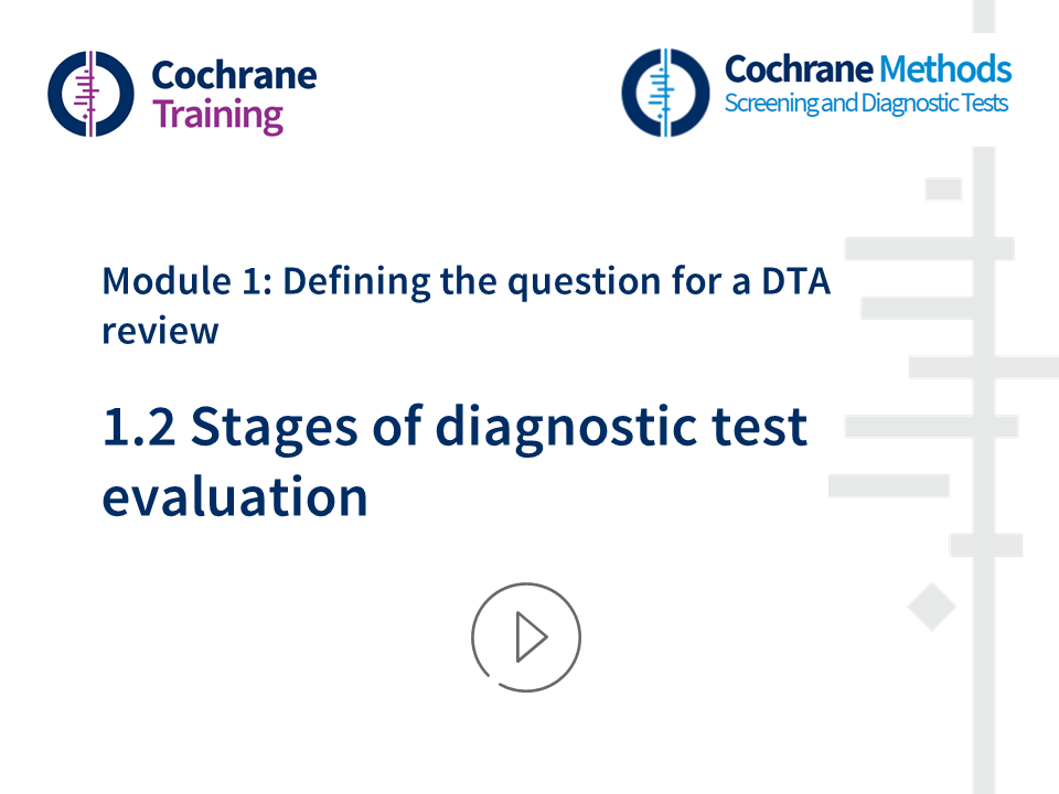 Cochrane Training. Cochrane Methods. Module 1: Defining the question for a DTA review. 1.2. Stages of diagnostic test evaluation